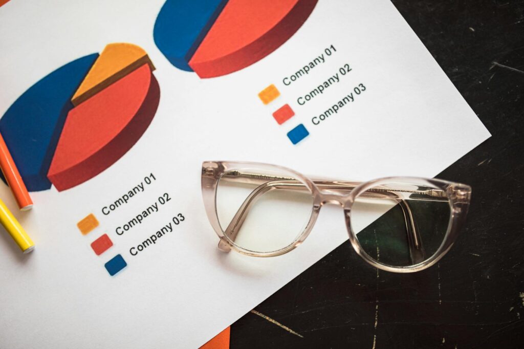 Solopreneur Dashboard Tools Comparison: Free